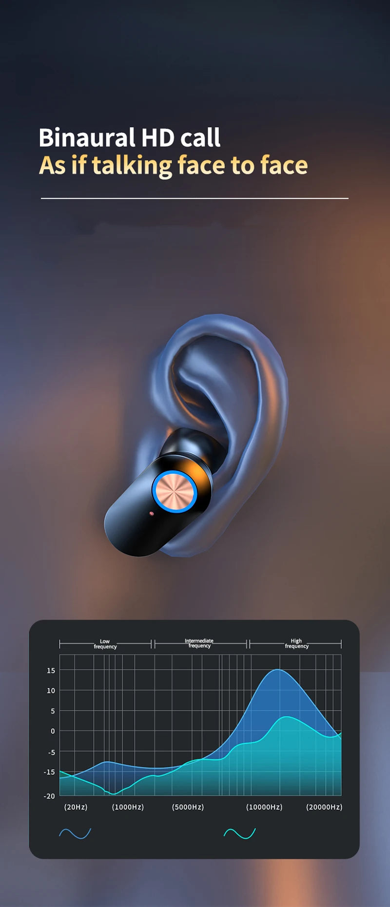 Headphones NEOTUNE